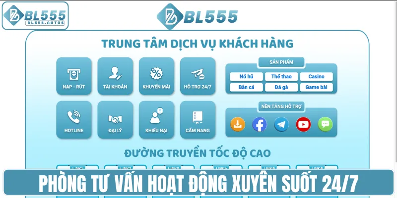 Phòng tư vấn hoạt động xuyên suốt 24/7